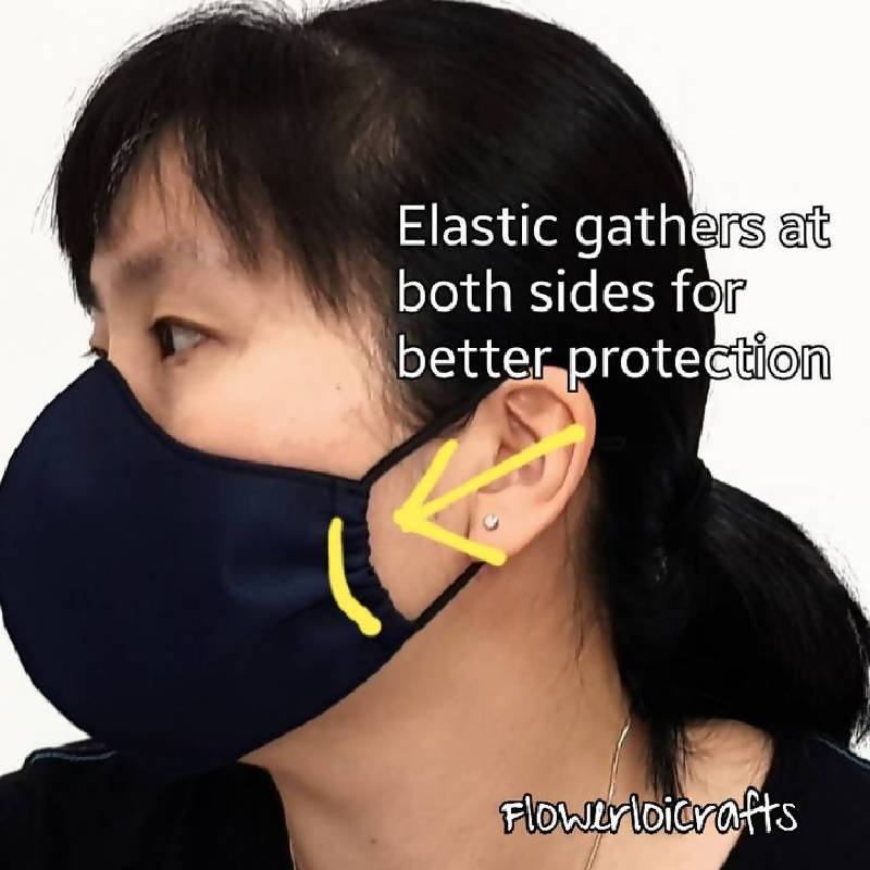 Embroidered Water Repellent Face Mask (Adults) with SMMS Filter